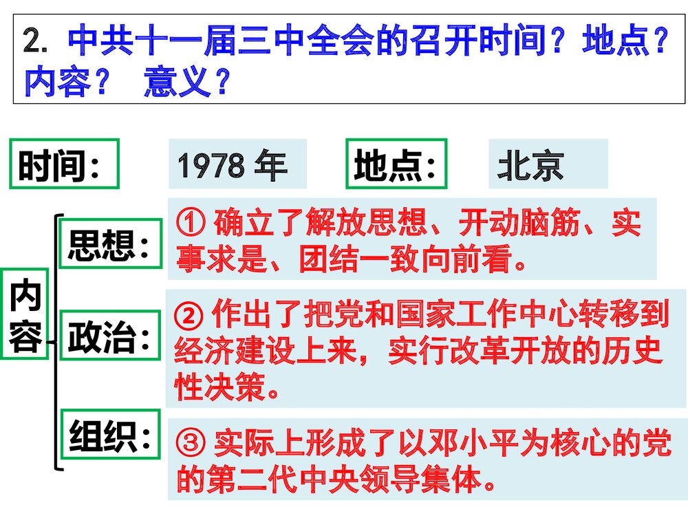 历史八年级下册：第7课伟大的历史转折PPT课件 (2)10
