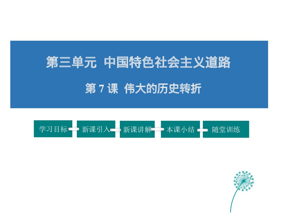 历史PPT课件《第三单元中国特色社会主义道路 第7课伟大的历史转折》1