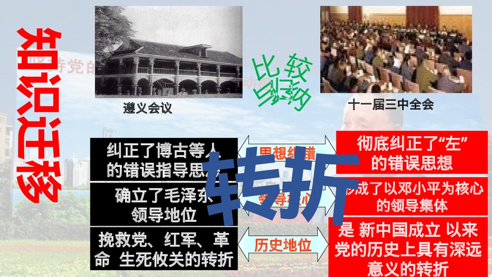 第7课 伟大的历史转折PPT课件下载10