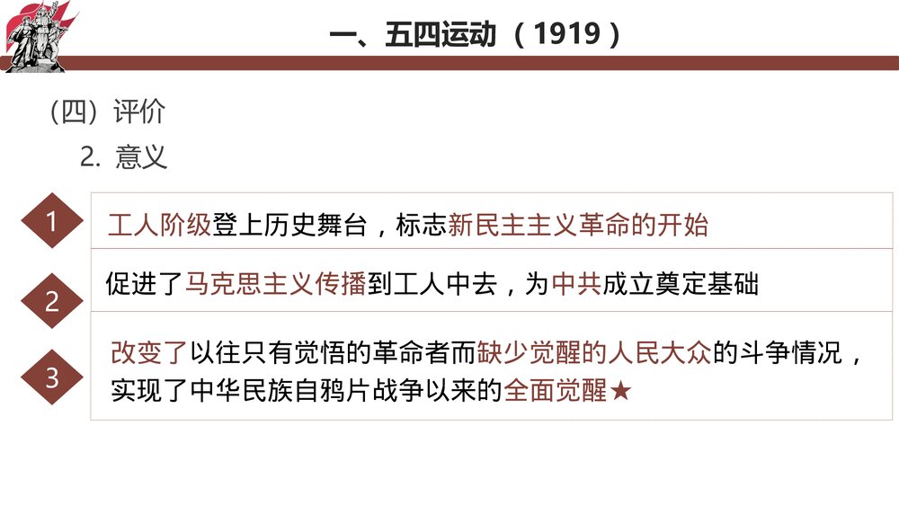 高一历史上册《第21课 五四运动与中国共产党的诞生》教学PPT课件9
