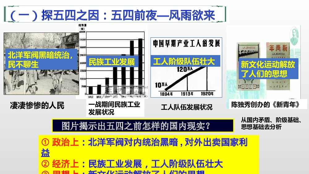 五四运动梦想从历史深处走来PPT课件下载5