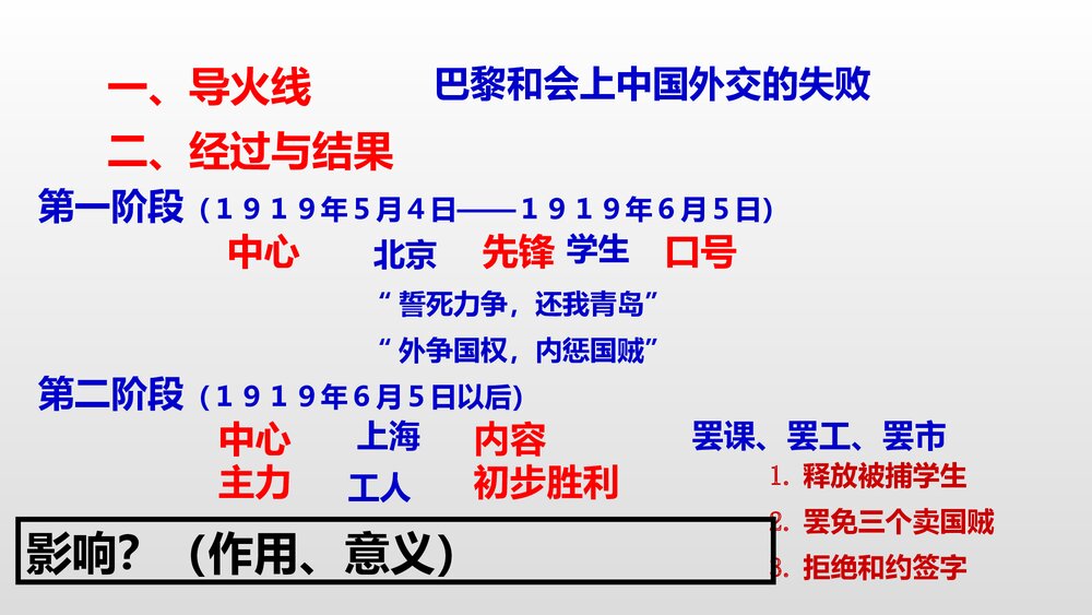 五四运动梦想从历史深处走来PPT课件下载8