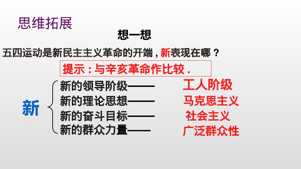 五四运动梦想从历史深处走来PPT课件下载10