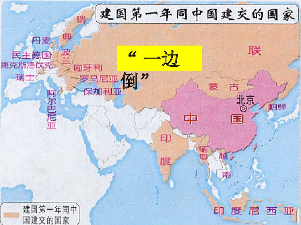 人教部编版八年级下册历史《第16课 独立自主的和平外交》教学PPT课件6