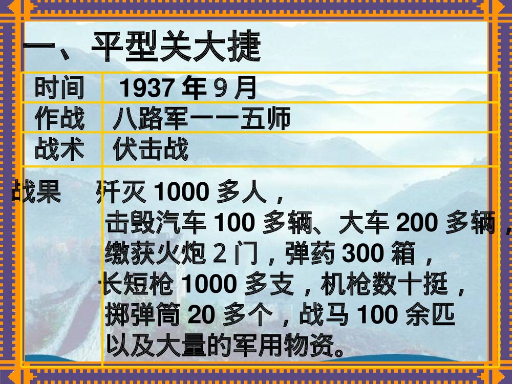 人教版八年级上册历史《第16课血肉筑长城》教学PPT课件(共49张)6