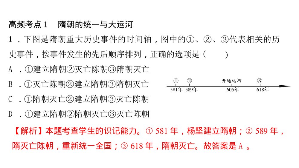 人教版七年级下册历史《第一单元　隋唐时期考点突破》PPT课件3