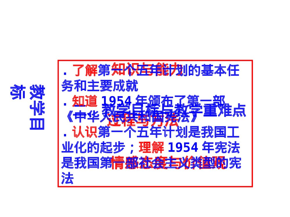 人教版八年级下册第二单元《 4 工业化的起步》教学说课PPT(共32张)7