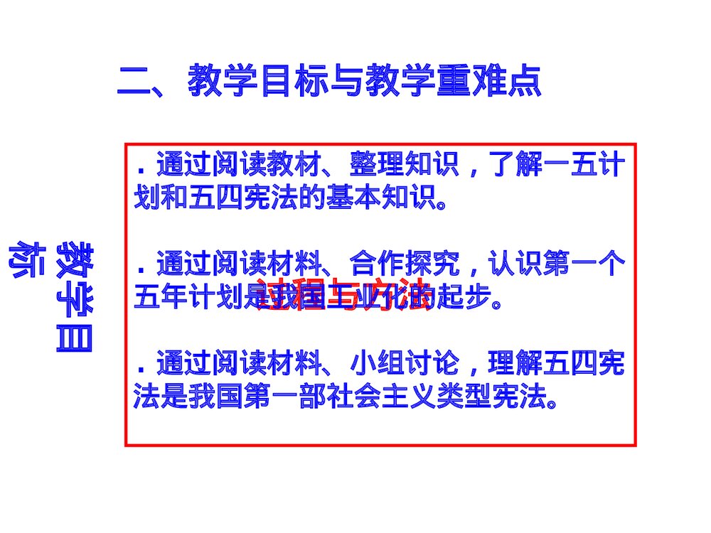 人教版八年级下册第二单元《 4 工业化的起步》教学说课PPT(共32张)8