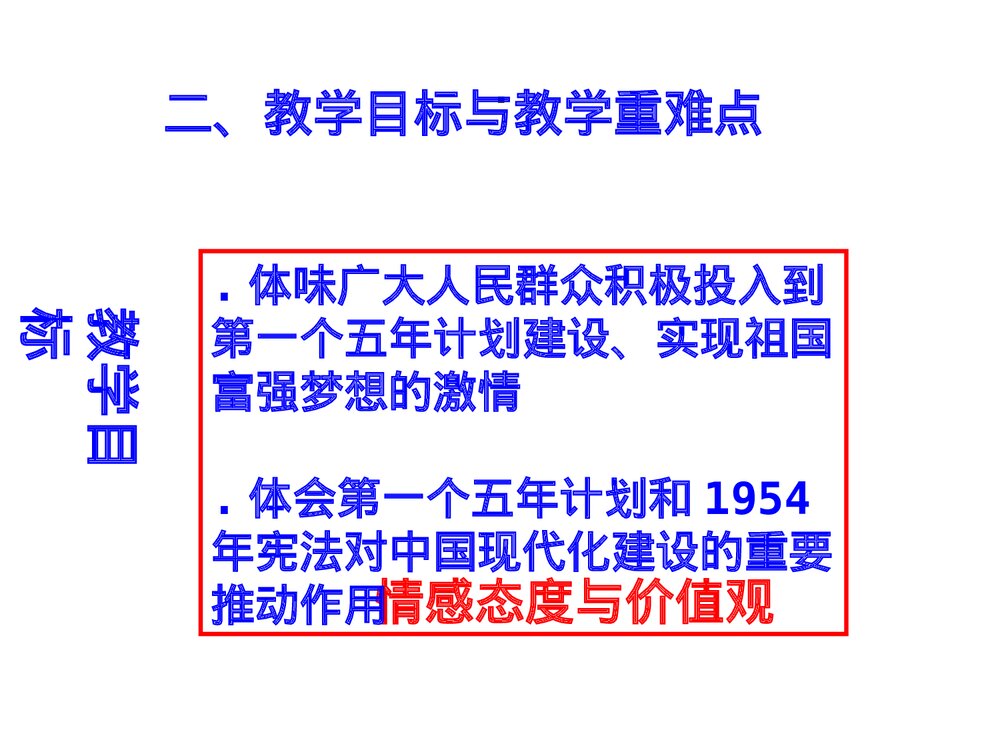 人教版八年级下册第二单元《 4 工业化的起步》教学说课PPT(共32张)9