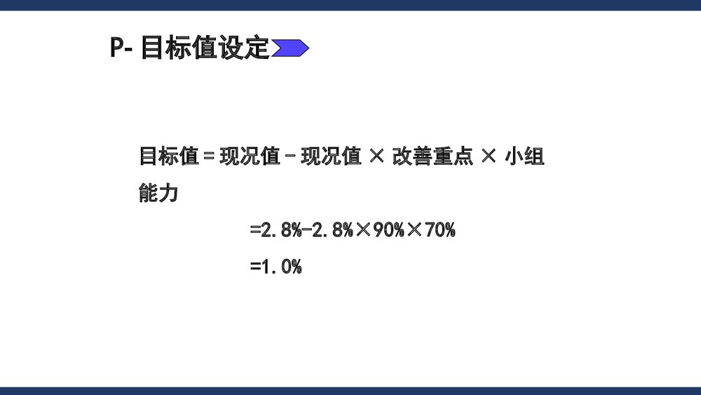PDCA项目·降低导管滑脱发生率PPT课件(共19页)4