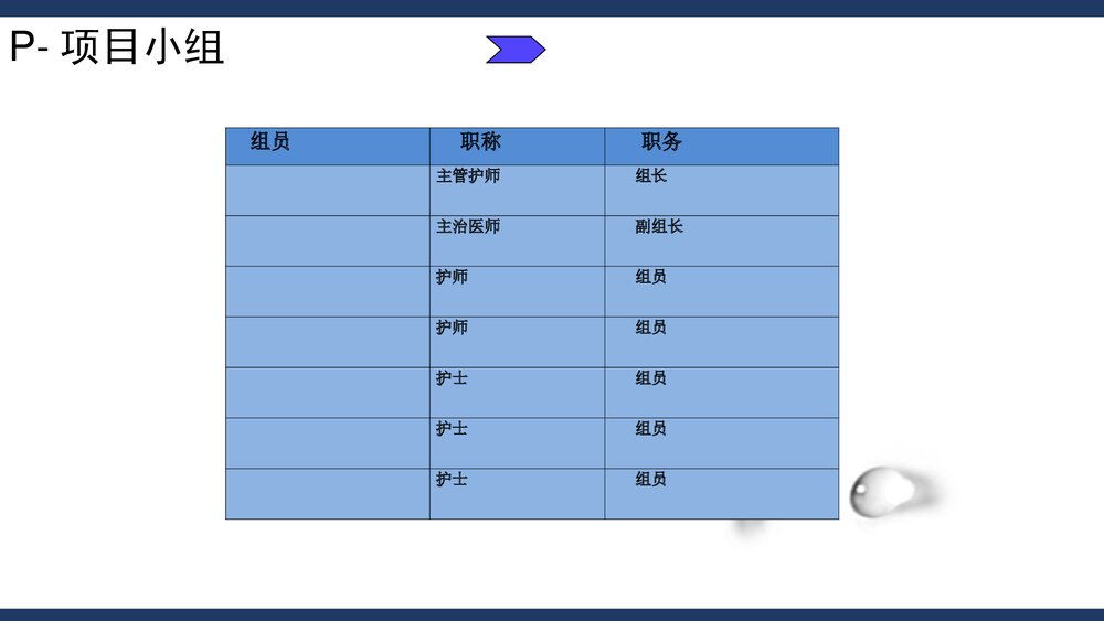 PDCA项目·降低导管滑脱发生率PPT课件(共19页)5