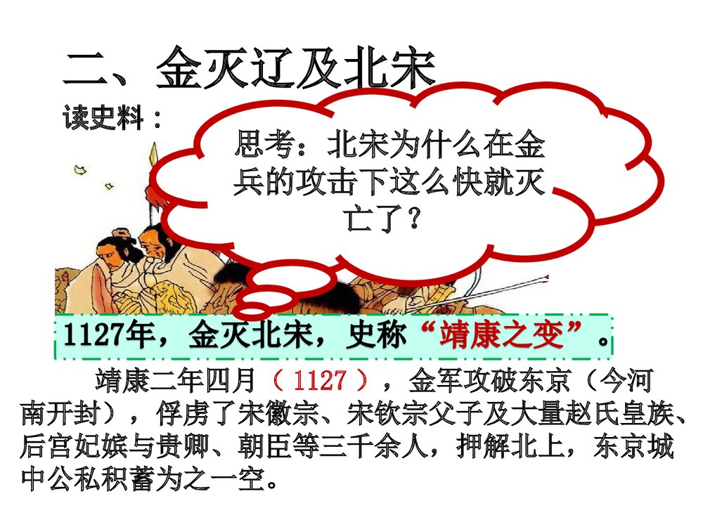 人教版七年级下册历史《第8课金与南宋的对峙》教学PPT课件(共35张)10