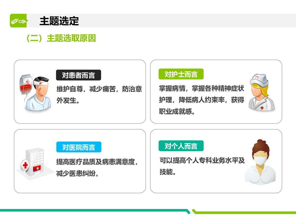 运用PDCA降低精神科住院患者约束使用率PPT课件（共32页）5