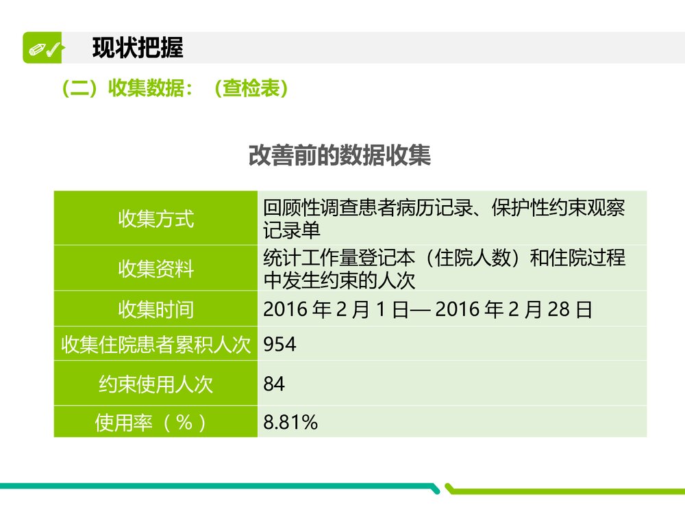 运用PDCA降低精神科住院患者约束使用率PPT课件（共32页）8