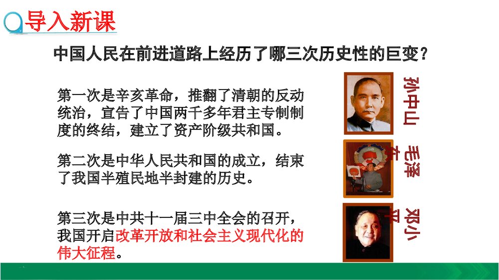 人教版八年级下册历史《第7课 伟大的历史转折》教学PPT课件3