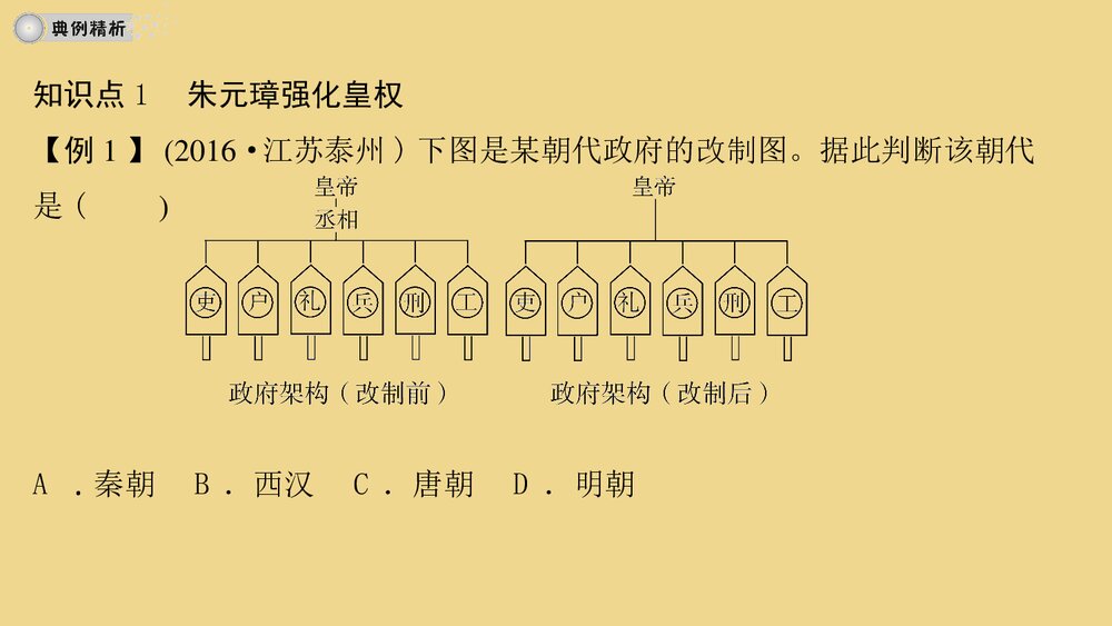 人教版七年级历史下册《第14课　明朝的统治》教学PPT课件8