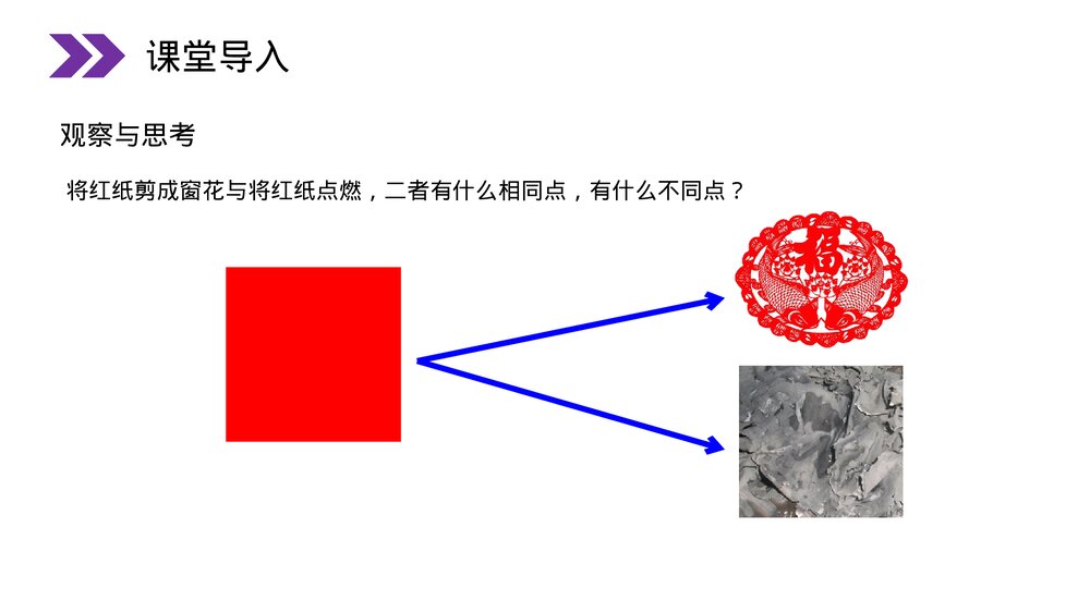 人教版初中化学九年级上册《物质的变化和性质》PPT课件（第1.1课时）2