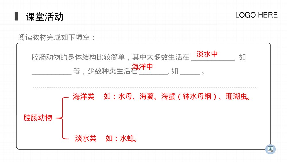 人教版八年级生物上册《腔肠动物和扁形动物》PPT课件(第5.1.1课时)5