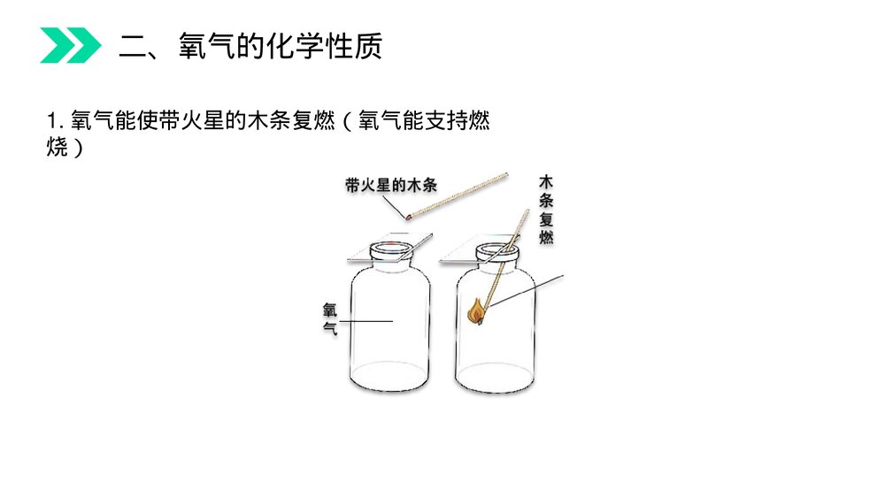 人教版初中化学九年级上册《氧气》PPT课件(第2.2.1课时)5