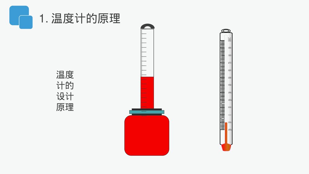 人教版八年级物理上册《温度》教学PPT课件8
