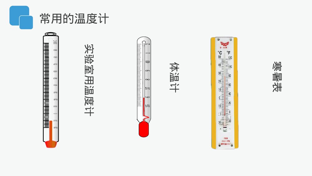 人教版八年级物理上册《温度》教学PPT课件10