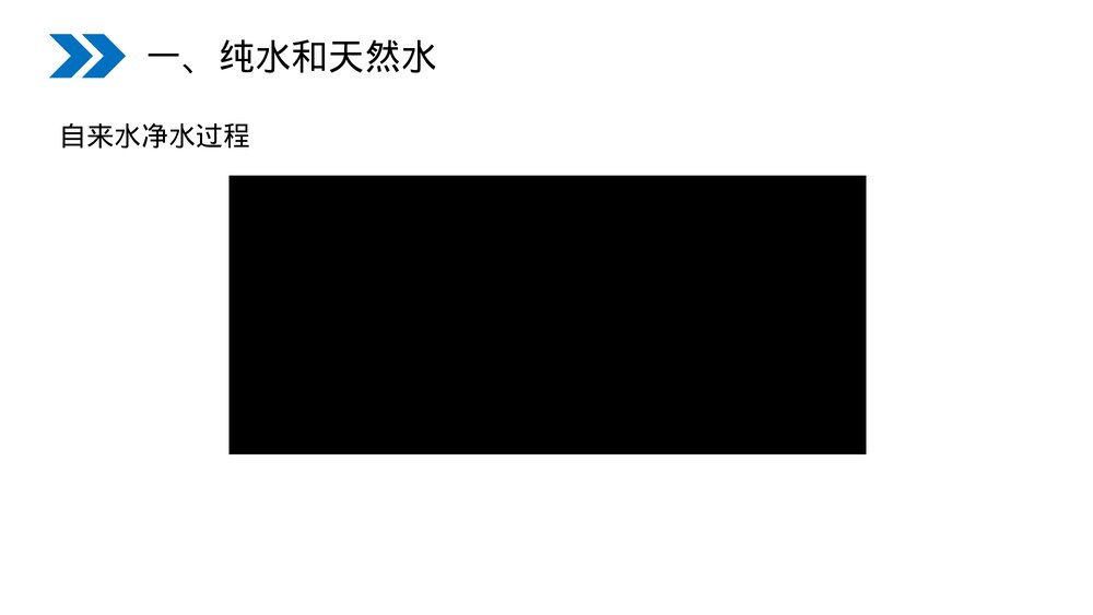 人教版初中化学九年级上册《水的净化》PPT课件(第4.2课时)4