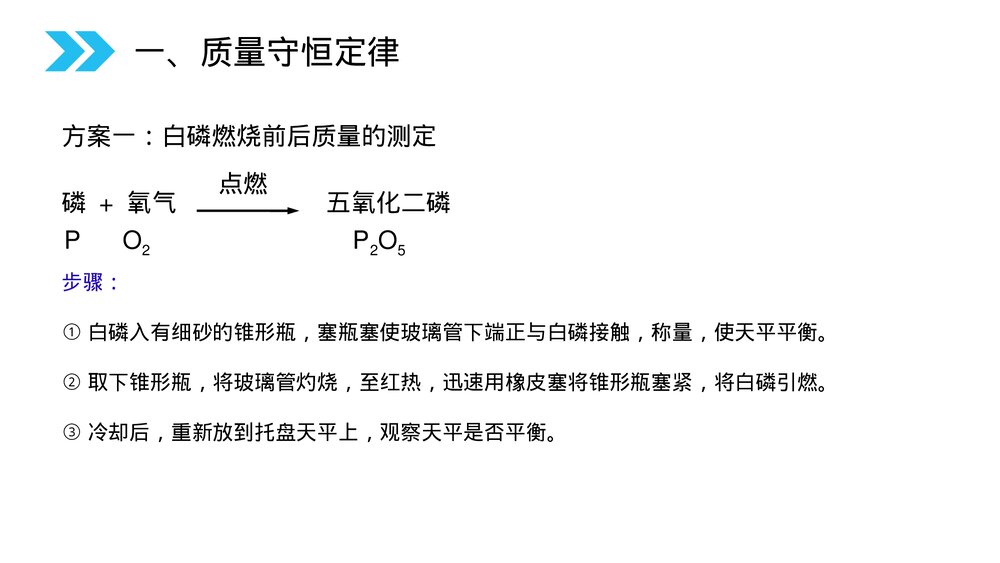 人教版初中化学九年级上册《质量守恒定律》PPT课件(第5.1.1课时)5