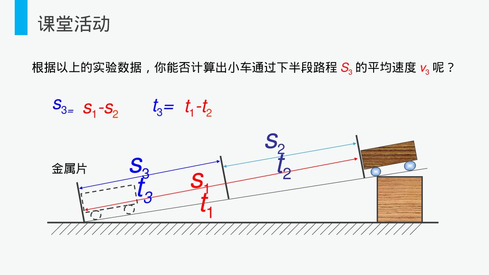 人教版八年级物理上册《测量平均速度》教学PPT课件8