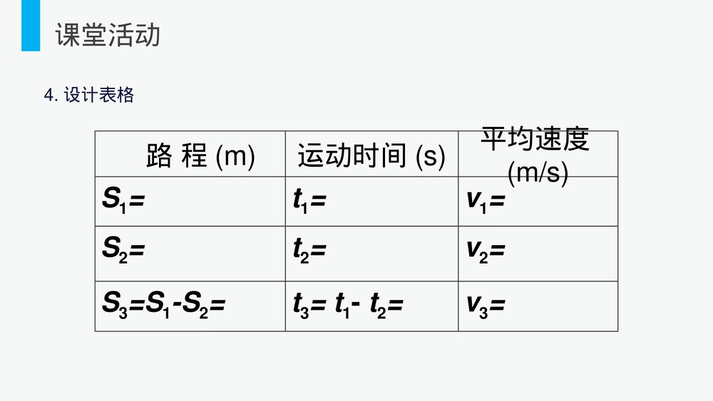 人教版八年级物理上册《测量平均速度》教学PPT课件9