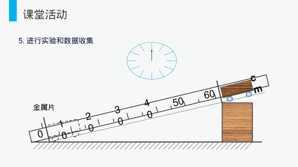人教版八年级物理上册《测量平均速度》教学PPT课件10