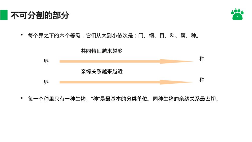 八年级生物上册《从种到界》PPT课件(第6.1.2课时)7