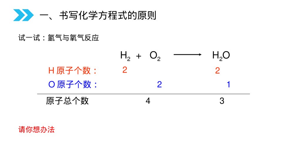 人教版初中化学九年级上册《如何正确的书写化学方程式》PPT课件(第5.2课时)4