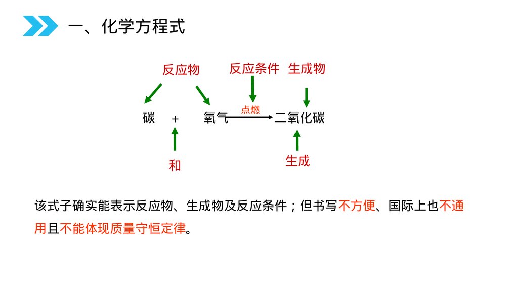 人教版初中化学九年级上册《质量守恒定律》PPT课件(第5.1.2课时)4