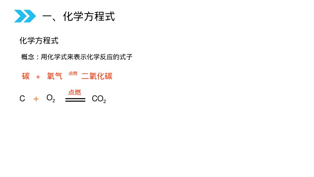 人教版初中化学九年级上册《质量守恒定律》PPT课件(第5.1.2课时)5