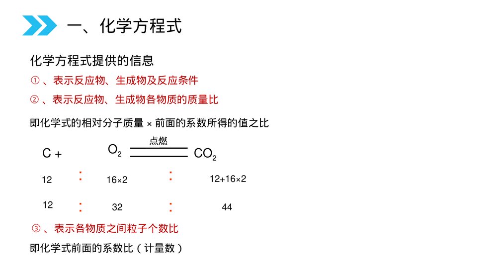 人教版初中化学九年级上册《质量守恒定律》PPT课件(第5.1.2课时)6
