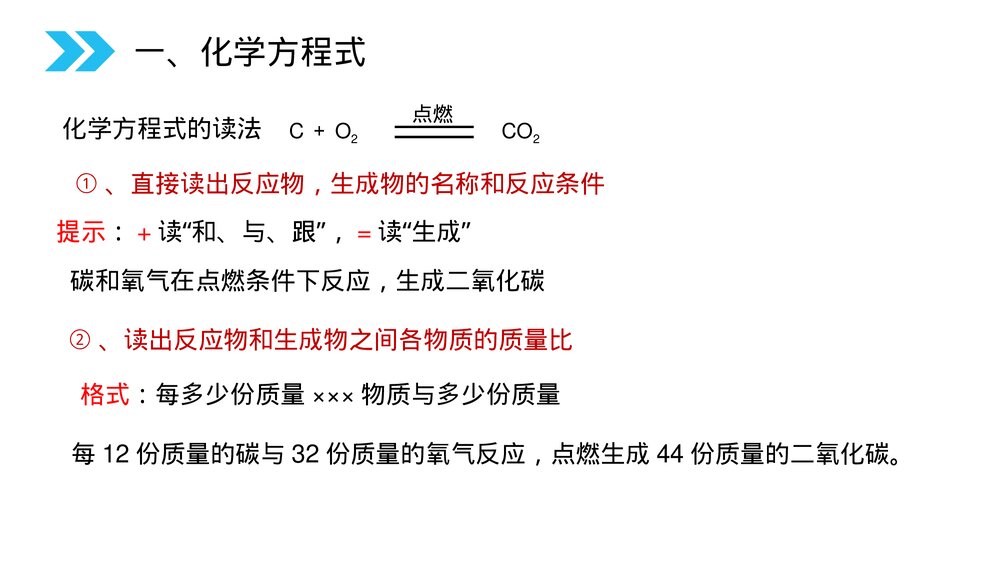 人教版初中化学九年级上册《质量守恒定律》PPT课件(第5.1.2课时)8
