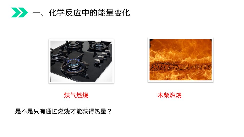 人教版初中化学九年级上册《燃料的合理利用与开发》PPT课件(第7.2.1课时)3