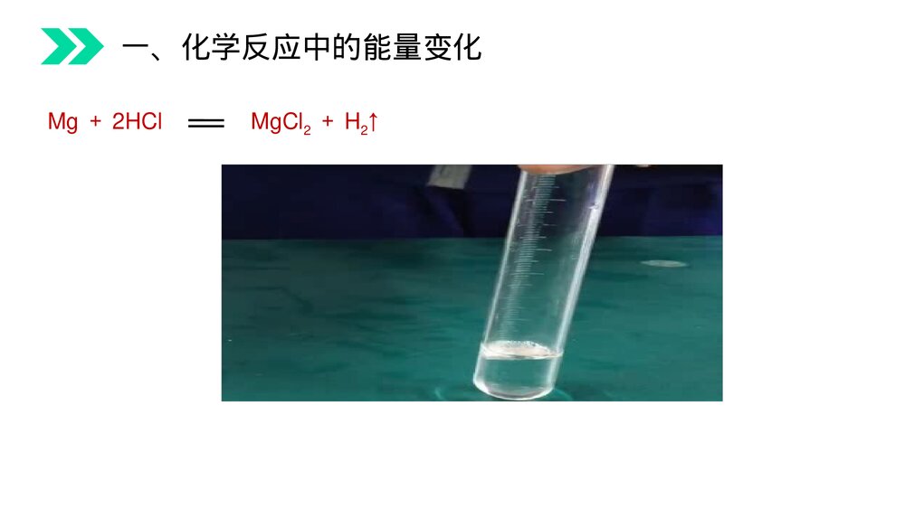 人教版初中化学九年级上册《燃料的合理利用与开发》PPT课件(第7.2.1课时)6