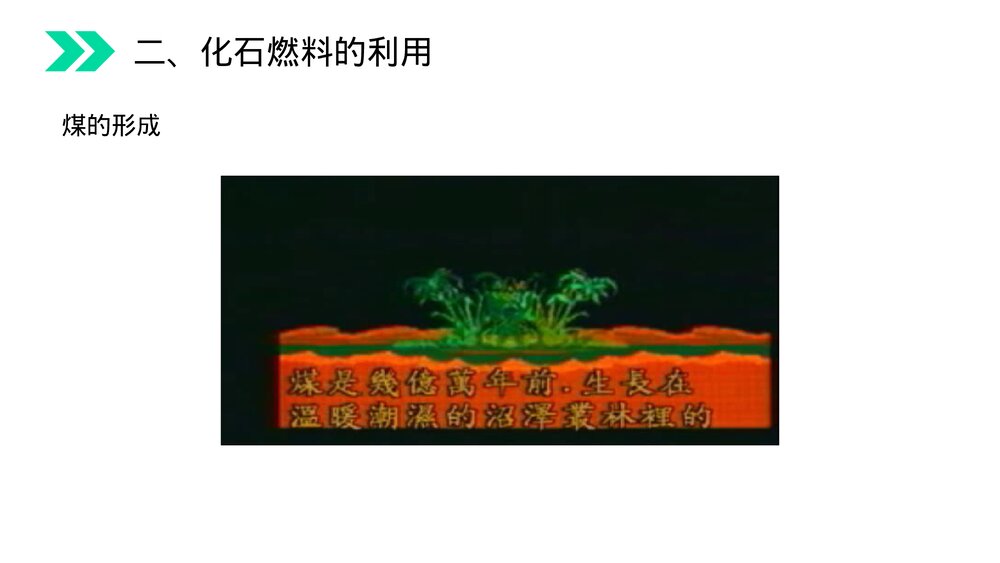 人教版初中化学九年级上册《燃料的合理利用与开发》PPT课件(第7.2.1课时)10