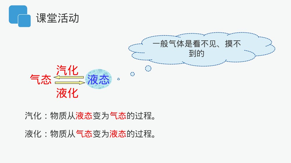 人教版八年级物理上册《汽化和液化》教学PPT课件6