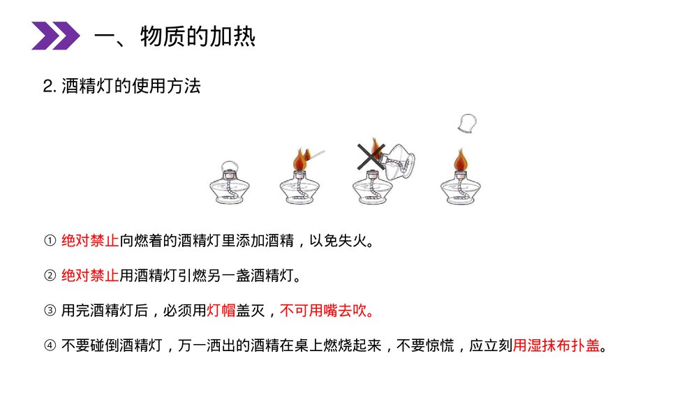 人教版初中化学九年级上册《走进化学实验室》PPT课件(第1.3.2课时)5