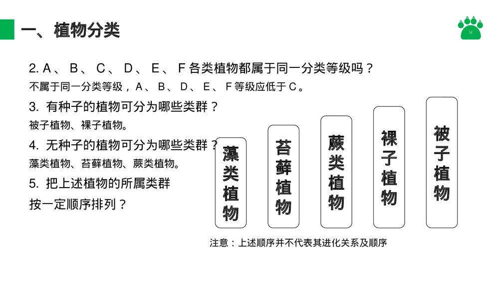 八年级生物上册《尝试对生物进行分类》PPT课件(第6.1.1课时)10