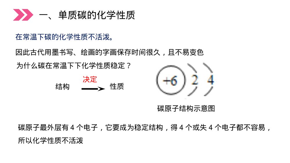 人教版初中化学九年级上册《金刚石、石墨和C60》PPT课件(第6.1.2课时)4