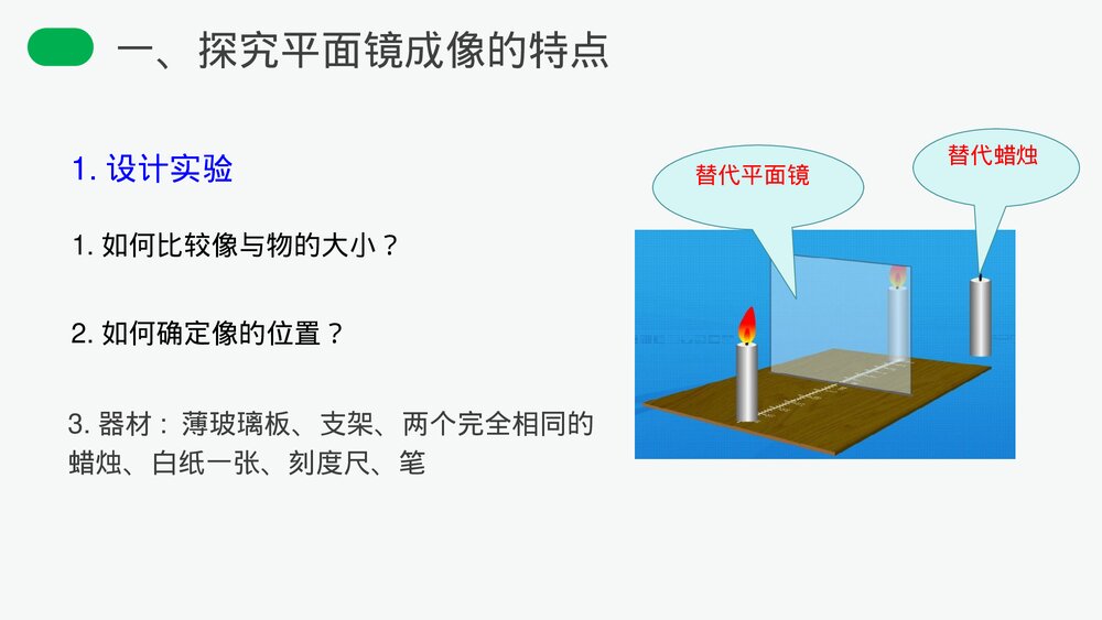 人教版八年级物理上册《平面镜成像》教学PPT课件6