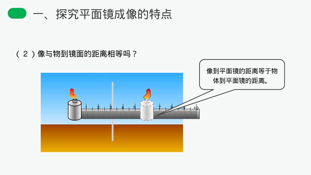人教版八年级物理上册《平面镜成像》教学PPT课件10