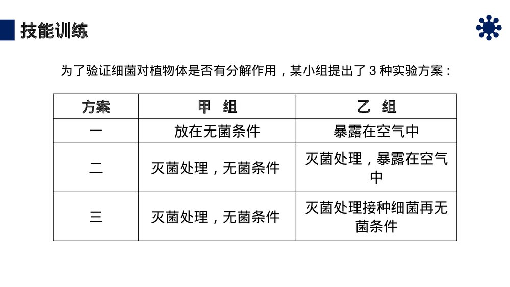 八年级生物上册《细菌和真菌在自然界中的作用》PPT课件(第5.4.4课时)7