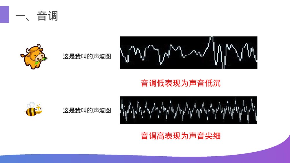人教版八年级物理上册《第1节 声音的特性》教学PPT课件9