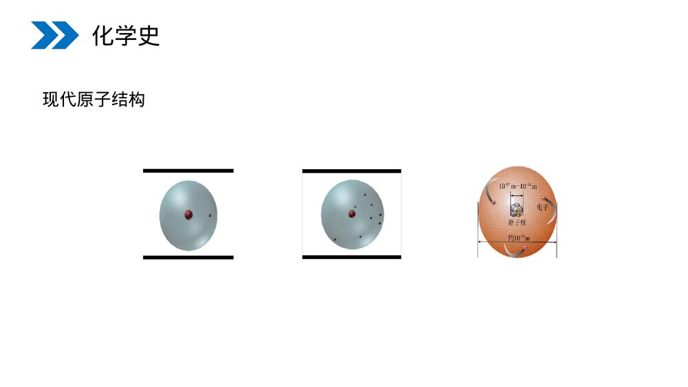 人教版初中化学九年级上册《原子的结构》PPT课件(第3.2.1课时)8
