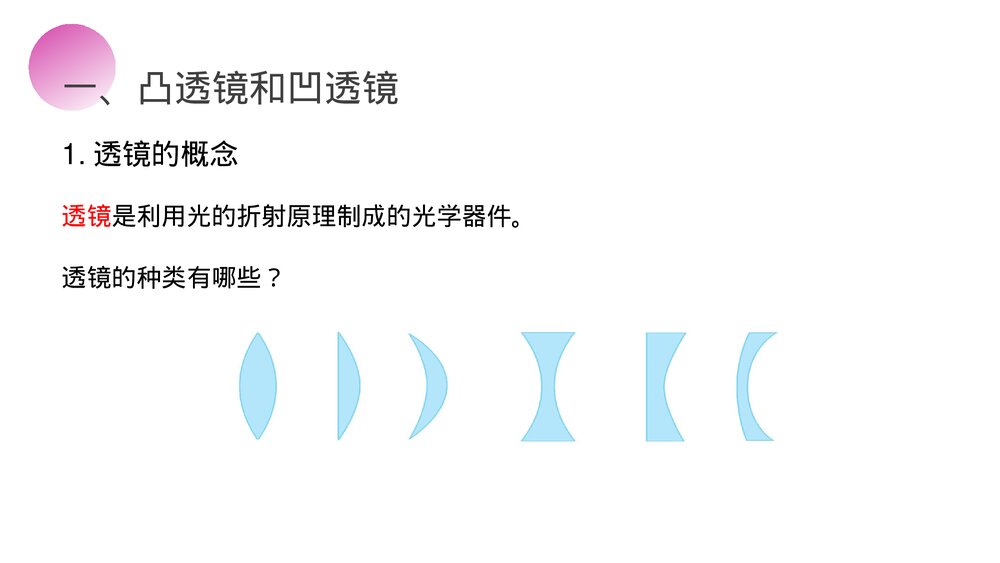 人教版八年级物理上册《透镜》教学PPT课件5