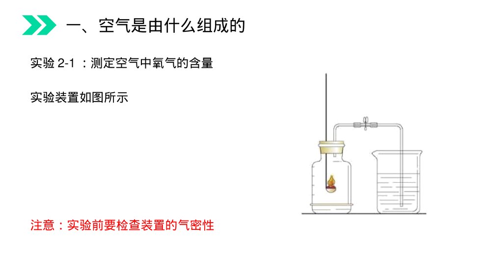人教版初中化学九年级上册《空气》PPT课件(第2.1.1课时)10